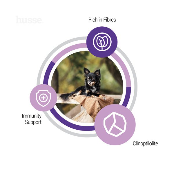 Sterilized Mini, 2 kg | Potpuna hrana prilagođena potrebama steriliziranih odraslih pasa malih pasmina