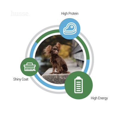 Optimal Mini, 2 kg | Potpuna hrana za aktivne odrasle pse malih pasmina