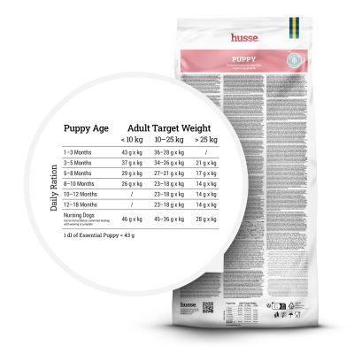 Puppy, 15 kg | Suha hrana za štence sa svim potrebnim nutrijentima