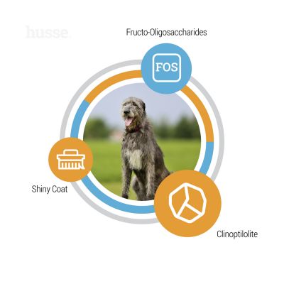 Optimal Giant, 12 kg | Potpuna hrana za pse velikih pasmina