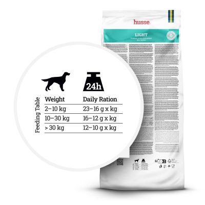 Light, 15 kg | Premium recept s niskim udjelom masti za kontrolu tjelesne težine